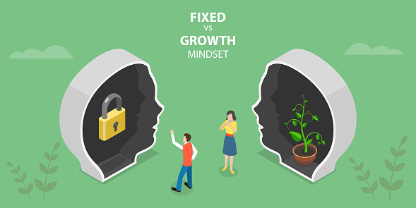 3D Isometric Flat Vector Conceptual Illustration of Fixed Vs Growth Mindset, Two Basic Mindsets That Shape Human Life