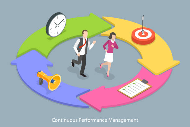 3d Isometric Flat Vector Conceptual Illustration Of Continuous Performance  Management Stock Illustration - Download Image Now - iStock