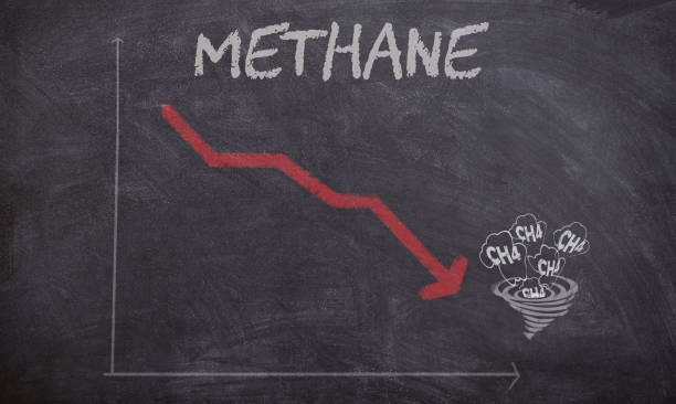 istock CH4 curve going down against blackboard in background. Concept for methane emissions, climate change, global warming. 1352087431