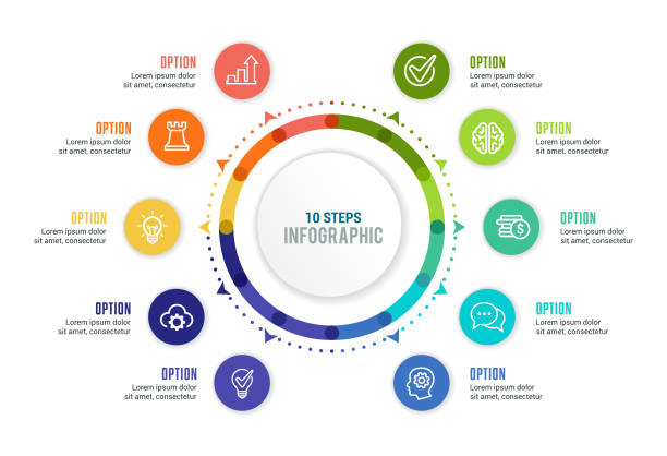 illustrazioni stock, clip art, cartoni animati e icone di tendenza di elemento infografico - numero 10