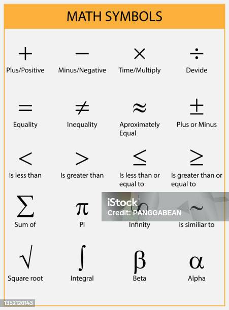 This Symbol Math Math Symbol Poster For Student Education Mathematical Symbol Vector ...