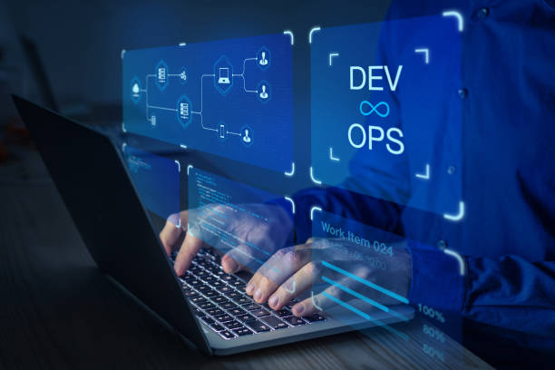 DevOps software development and IT operations engineer working in agile methodology environment. Concept with dev ops icon on computer screen and project manager, coder or sysadmin typing on keyboard. stock photo
