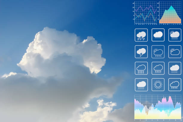 Dramatic atmosphere panorama image of beautiful cloudscape aerial view form aircraft with graph and chart presentation for meteorology forecast background.