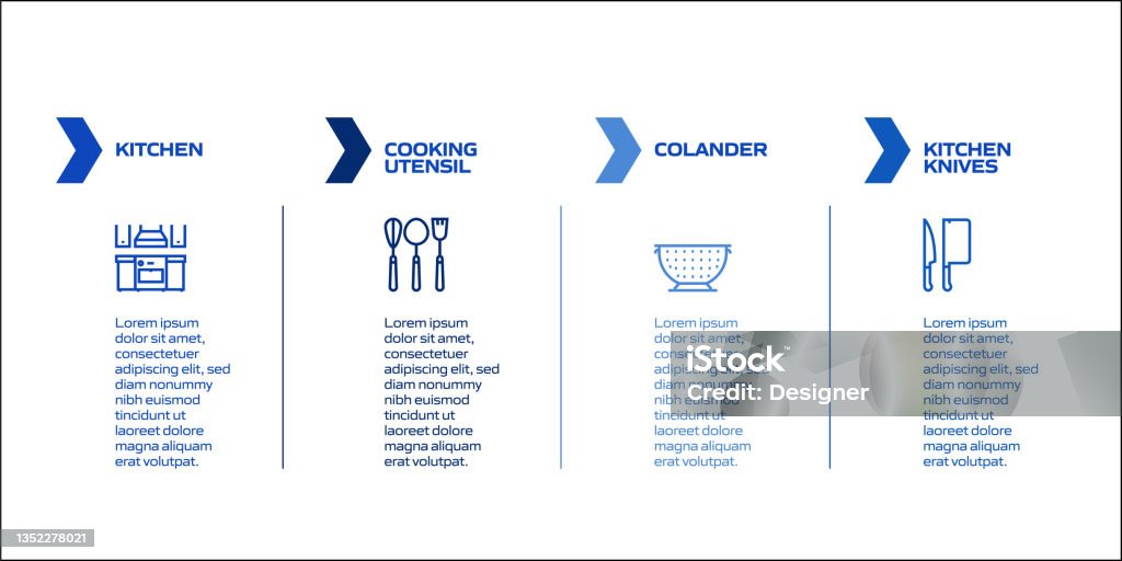 Cooking Related Process Infographic Template Process Timeline Chart ...