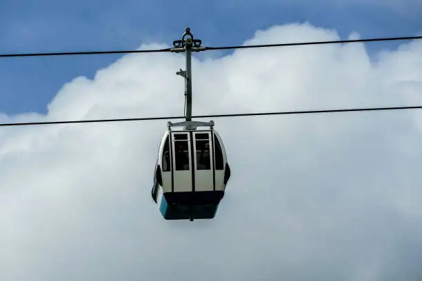 cable car in mountains, beautiful photo digital picture