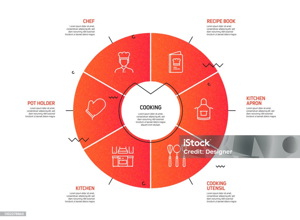 Cooking Process Infographic Cooking Related Process Infographic Template Process Timeline Chart ...