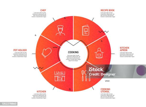 Workflow For Cook Cooking Related Process Infographic Template Process Timeline Chart ...