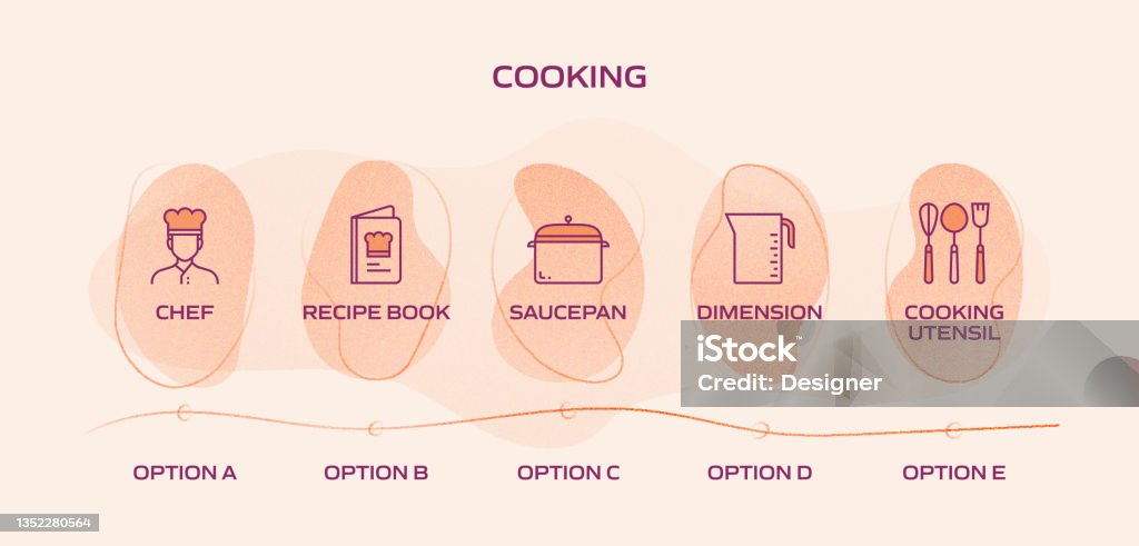 Cooking Timeline Example Cooking Related Process Infographic Template Process Timeline Chart ...