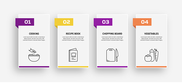 istock Cooking Related Process Infographic Template. Process Timeline Chart. Workflow Layout with Linear Icons 1352280694