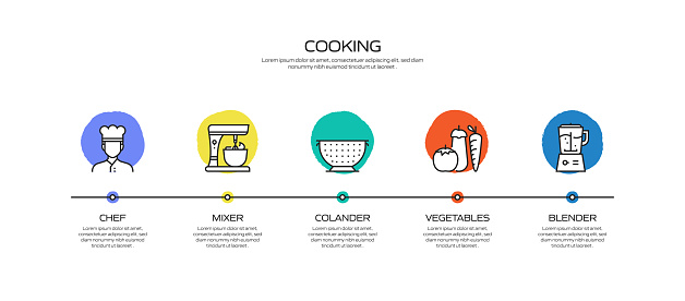Cooking Related Process Infographic Template Process Timeline Chart ...