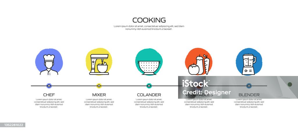 Workflow For Cook Cooking Related Process Infographic Template Process Timeline Chart ...