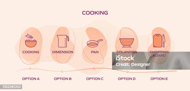 Cooking Progression Form Cooking Related Process Infographic Template Process Timeline Chart ...