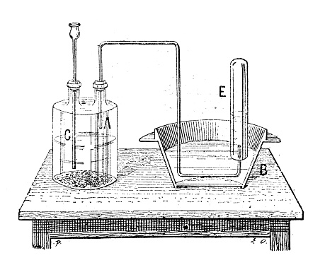 Antique illustration: Hydrogen extraction