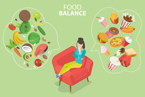 3D Isometric Flat Vector Conceptual Illustration of Food Balance, Choosing Between Healthy and Unhealthy Food