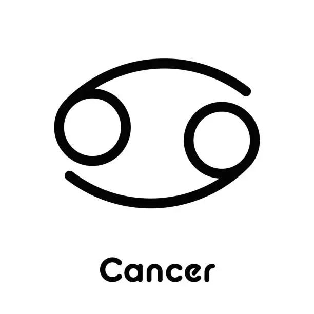 Vector illustration of Cancer - astrological zodiac sign