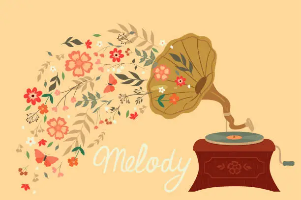 Vector illustration of Banner or postcard with gramophone, flowers and melody inscription. Vector graphics.