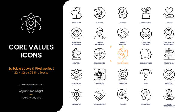Core Values Editable Stroke Line Icons