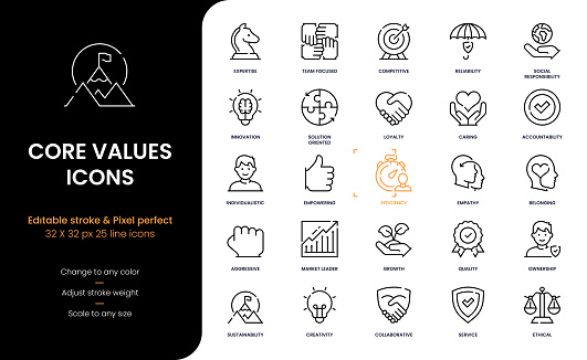 Core Values Editable Stroke Line Icons