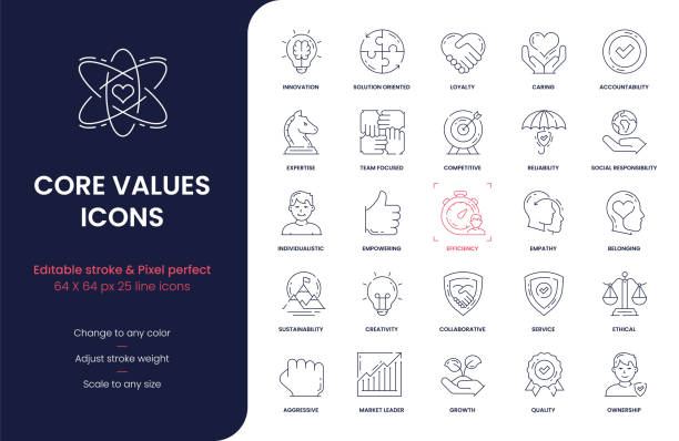 Core Values Line Icons Core Values Editable Stroke Line Icons belongings stock illustrations