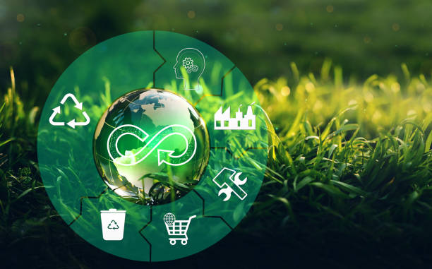 Circular economy concept.Eliminate waste and pollution.  Sharing, reusing,repairing,renovating and recycling existing materials and products as much possible.