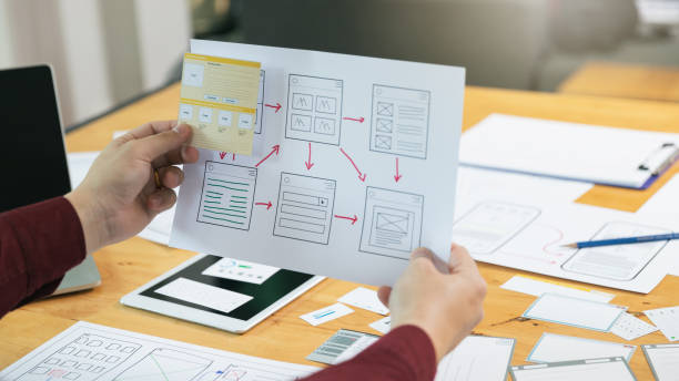 istock UX or UI designers designing on digital tablet and smartphone application layout prototype project. 1352415384