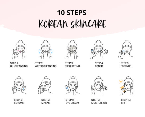 illustrazioni stock, clip art, cartoni animati e icone di tendenza di istruzioni coreane per la cura della pelle, icone della routine quotidiana di bellezza - peeling