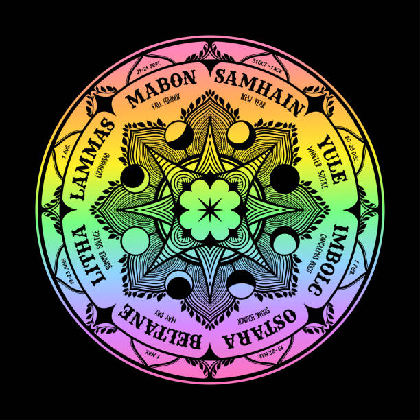 Wiccan wheel of the Year Wiccan wheel of the Year. Wiccan holidays celtic culture celtic style star shape symbol stock illustrations