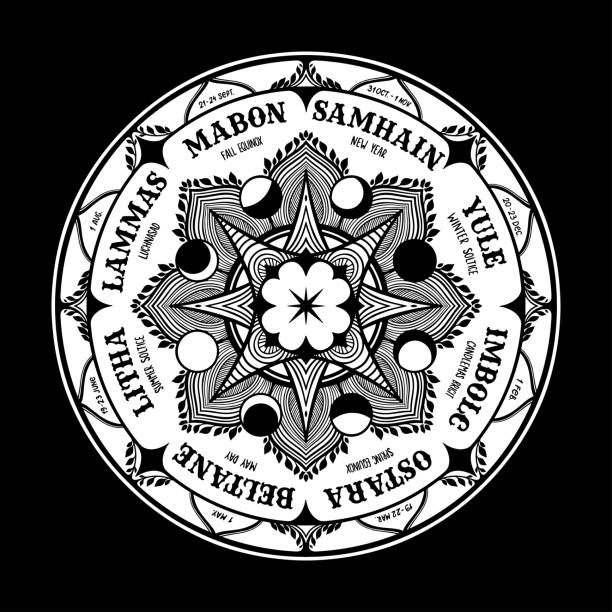 Wiccan wheel of the Year Wiccan wheel of the Year. Wiccan holidays celtic culture celtic style star shape symbol stock illustrations