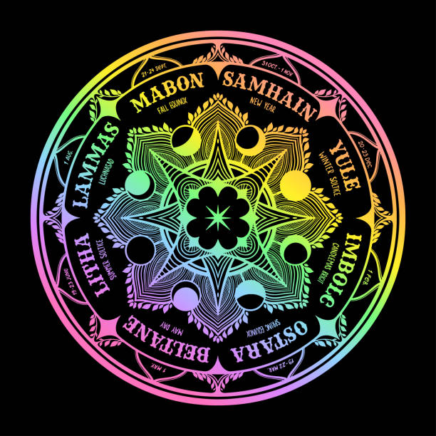 Wiccan wheel of the Year Wiccan wheel of the Year. Wiccan holidays celtic culture celtic style star shape symbol stock illustrations