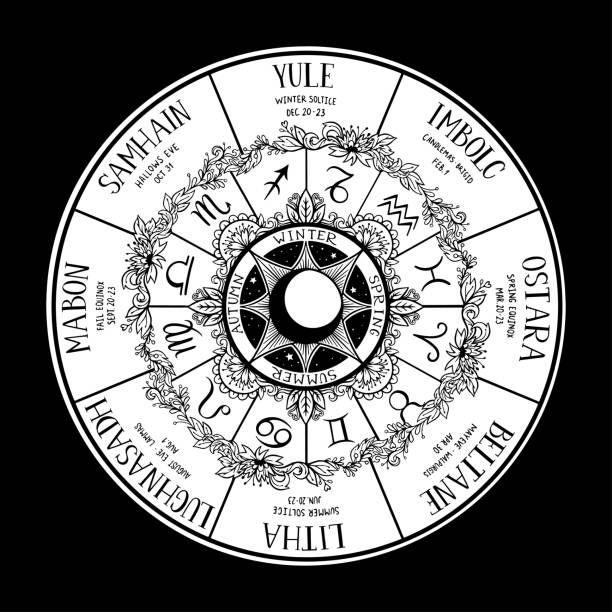 illustrations, cliparts, dessins animés et icônes de roue wiccan de l’année - wicca