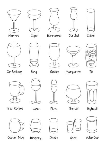 https://media.istockphoto.com/id/1352480585/vector/collection-set-of-hand-drawn-doodle-cartoon-style-vector-icon-illustrations-various-alcohol.jpg?s=612x612&w=0&k=20&c=Q7sVUIWL5tPuNGTt_RH1Ooe4mx7vJ_tmeG1ugF7noVE=