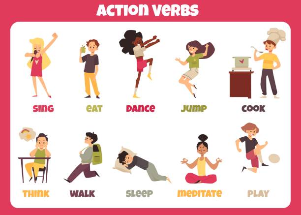 Table for learning English verbs with children flat vector illustration isolated. Tutorial table for learning English verbs with children perform daily actions, flat vector illustration isolated on white background. English verbs table. verb stock illustrations