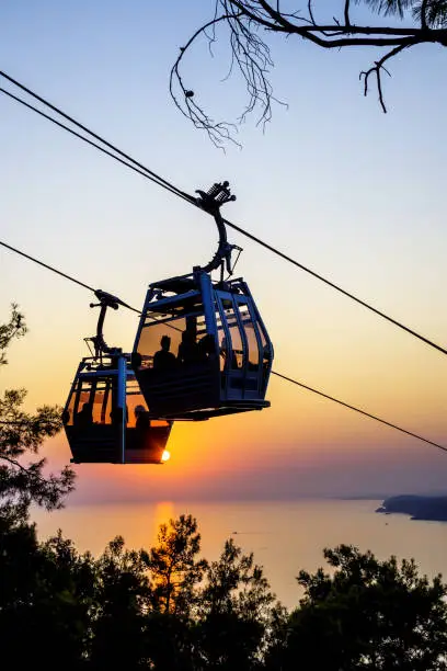 Photo of Teleferic cable car