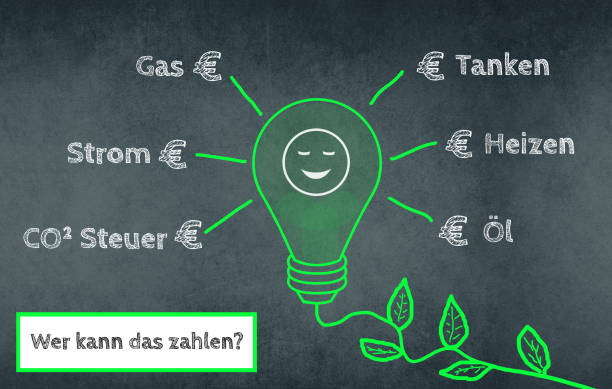 Green colored light bulb with a plant cable, words like fuel costs, electricity price are standing in german language on a chalkboard, drawing Green colored light bulb with a plant cable, words like fuel costs, electricity price are standing in german language on a chalkboard, drawing german language photos stock pictures, royalty-free photos & images