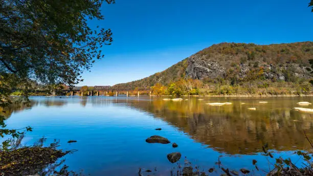 Photo of Harpers Ferry West Virginia scenic overlook with the Potomac River