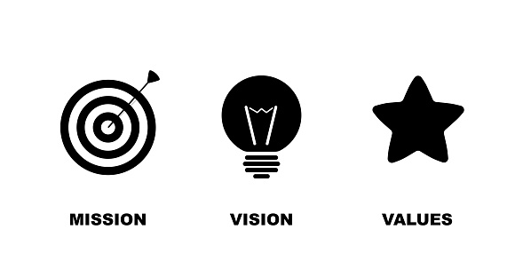 Mission, vision and values business illustration
