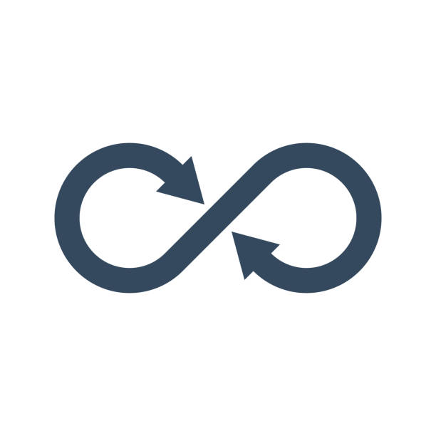 infinity symbol with two arrows, endless concept flat vector icon infinity symbol with two arrows, endless concept flat vector icon loopable elements stock illustrations