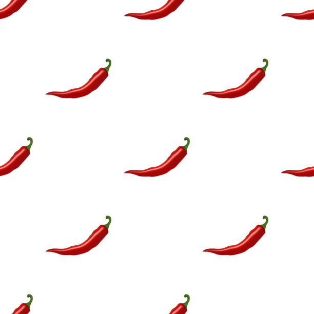 124 Red Hot Chili Peppers Wallpaper Illustrations & Clip Art - iStock