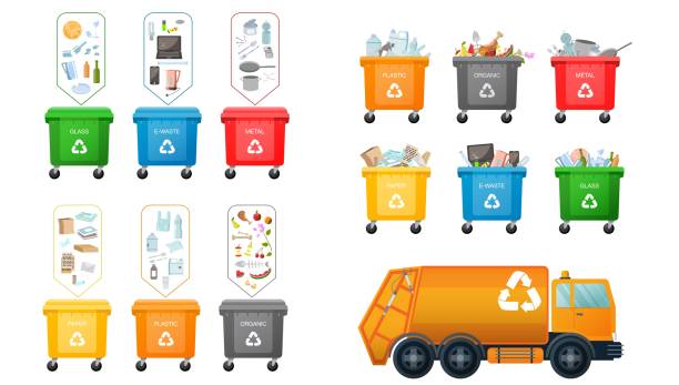 ilustrações de stock, clip art, desenhos animados e ícones de plastic bins and truck for garbage. vector set with garbage trucks with frontal loader and containers for different types of trash: organic, plastic, metal, paper, glass, e-waste. waste management - recycling paper garbage newspaper