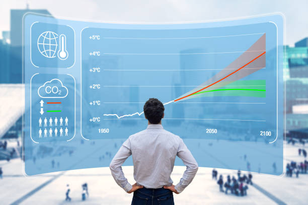 istock Global warming and climate change with chart of global surface temperature projections depending on CO2 policy. Carbon dioxide greenhouse gas footprint, sustainable development. Data from IPCC AR6 WGI 1352850106