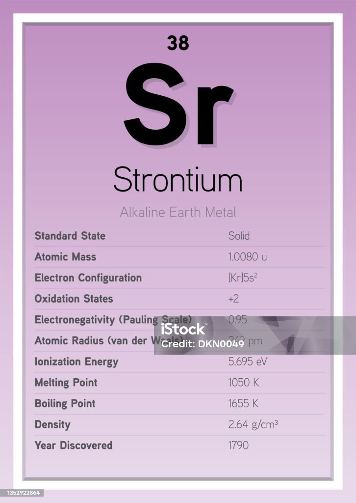 Strontium S.pdf Strontium Periodic Table Elements Info Card Chemistry Education Stock ...