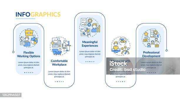 Work Perks Visual Employee Perks Vector Infographic Template Stock Illustration ...