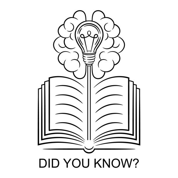 Did you know interesting fact, education information in learning book line icon. Helpful wise advice, fun fact, quick tips, quiz or fyi info. Thinking brain with light bulb. Textbook knowledge vector Did you know interesting fact, education information in learning book line icon. Helpful wise advice, fun fact, quick tips. Thinking brain with light bulb. Useful knowledge in textbook, expert info. Life hacks, creative idea, quiz and fyi outline sign with text. Vector lifehack stock illustrations