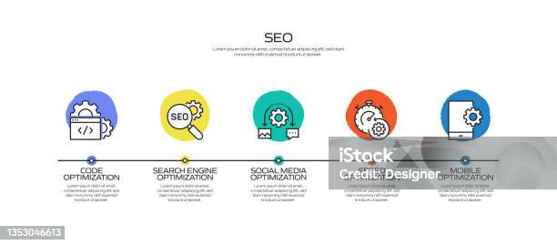 Seo Process Chart Seo Related Process Infographic Template Process Timeline Chart ...