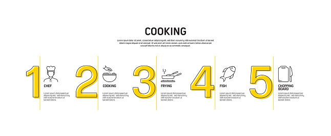 Cooking Related Process Infographic Template Process Timeline Chart ...