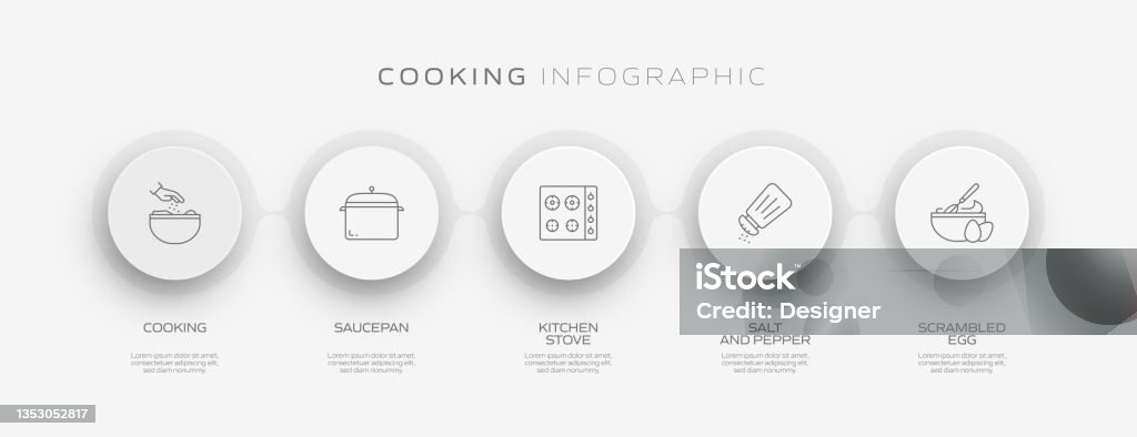 Cooking Process Infographic Cooking Related Process Infographic Template Process Timeline Chart ...
