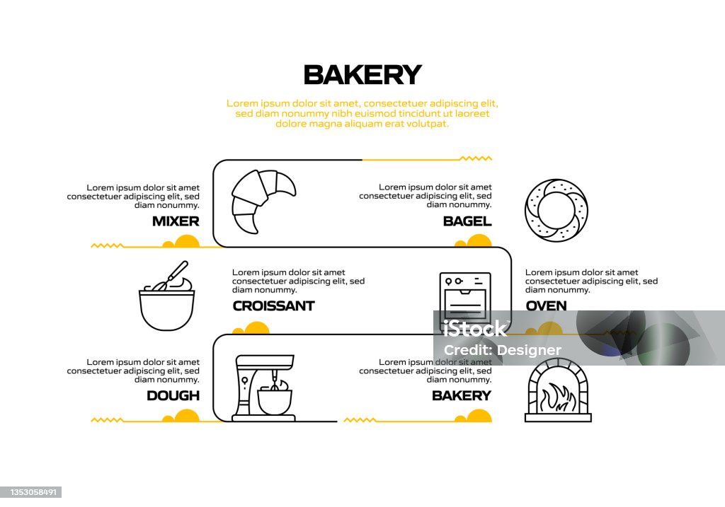 Bakery Related Process Infographic Template Process Timeline Chart ...