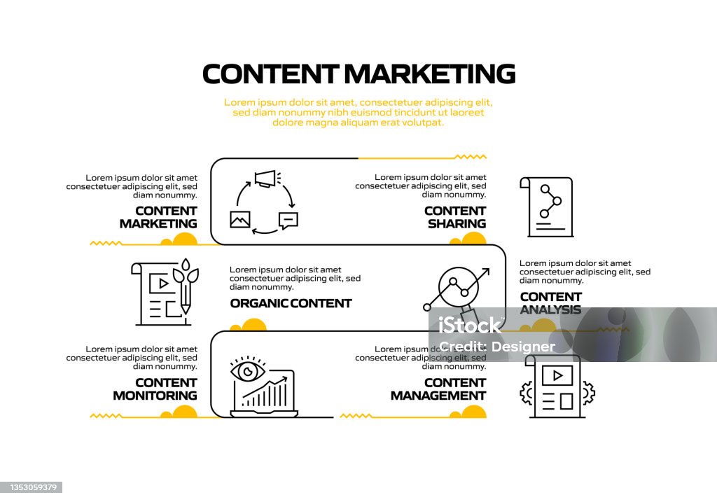 Content Marketing Related Process Infographic Template Process Timeline ...