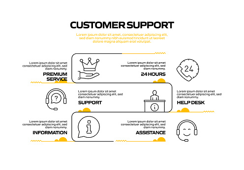 Customer Success Support Customer Support Related Process Infographic Template Process Timeline ...
