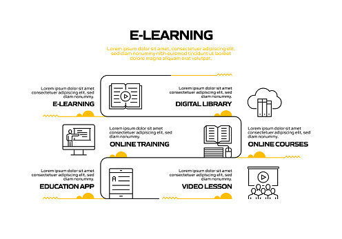 Elearning Related Process Infographic Template Process Timeline Chart ...